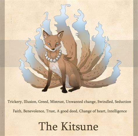 The Power Of Kitsune Parimatch